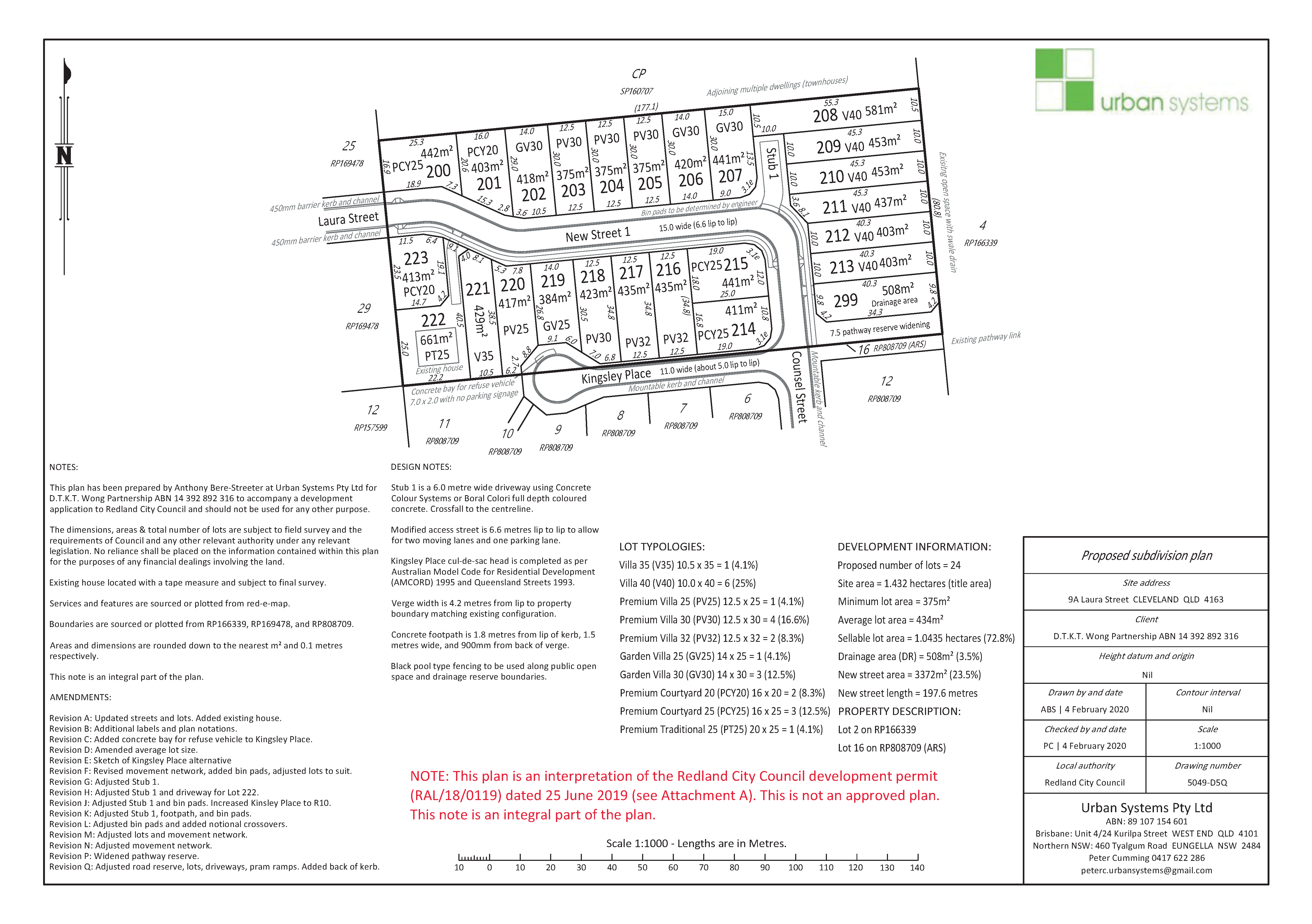 Laura Street CLEVELAND